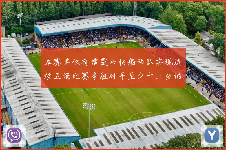 本赛季仅有雷霆和快船两队实现连续五场比赛净胜对手至少十三分的壮举